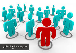 پاورپوینت مدیریت منابع انسانی (دامنه فعالیت و کاربردهای آن)
