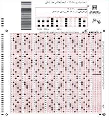 پاسخنامه تشریحی سوالات کارشناسی ارشد نظریه های عمومی مدیریت رشته مدیریت اجرایی سال 1393